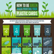 Green Recycle Plastic Cards Infographic